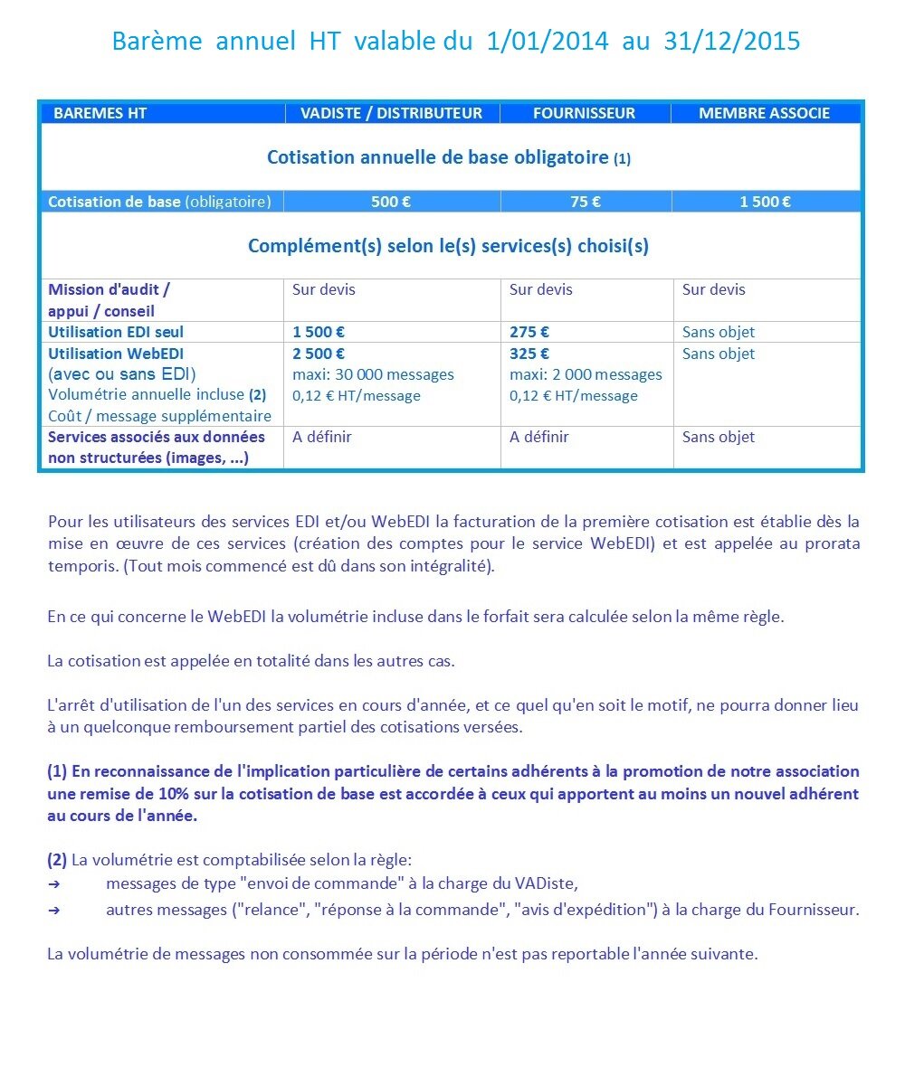 Les Cotisations Annuelles Efovad fr Les Cotisations Annuelles Efovad fr