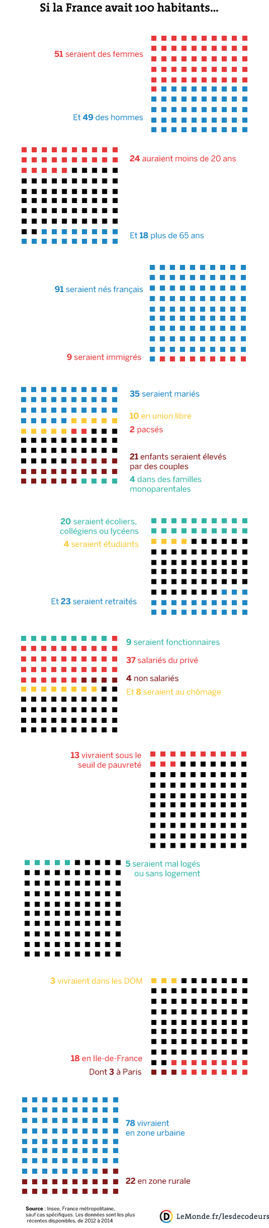 CURATION VEILLE Efovad fr CURATION VEILLE Efovad fr