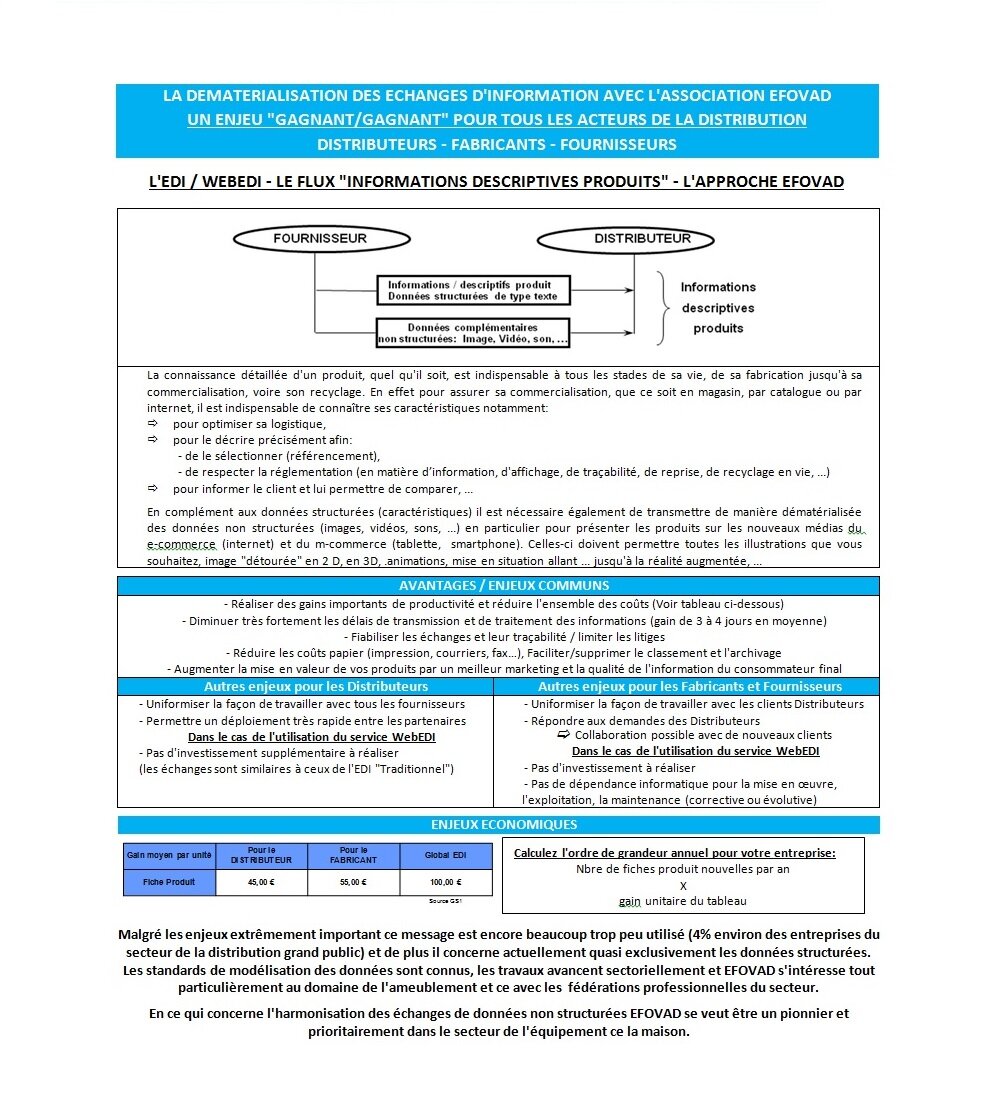 EDI WEBEDI Les Solutions D EFOVAD Efovad fr EDI WEBEDI Les Solutions D EFOVAD Efovad fr